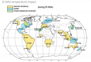El_Nino_Temp